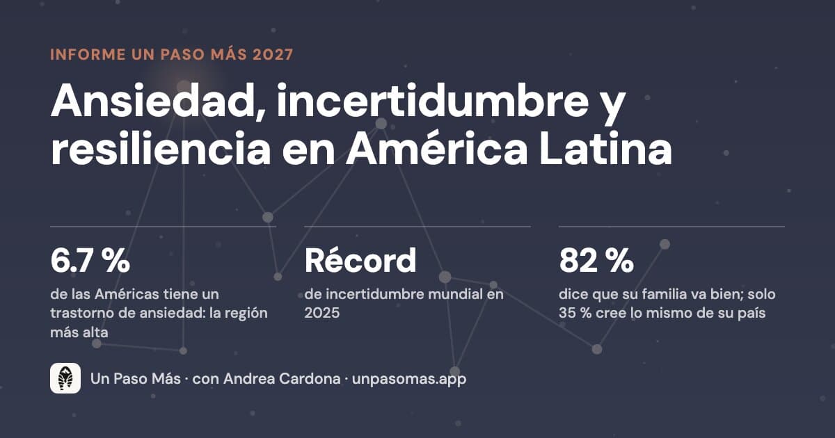 Portada del Informe Un Paso Más 2027: ansiedad, incertidumbre y resiliencia en América Latina